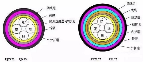電纜壓降原因是什么？如何計算？(圖2)